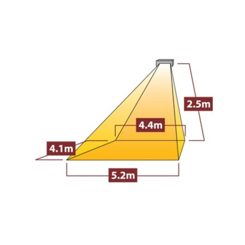 Pacchetto di start-clear immediato: TANSUN riscaldatore a infrarossi Apollo 2 kW con dimmer