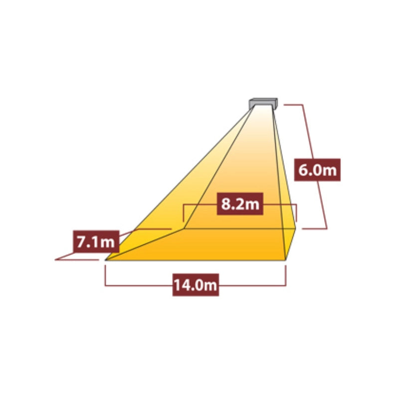 riscaldatore a infrarossi Tansun Apollo 9 x 1,5 kW