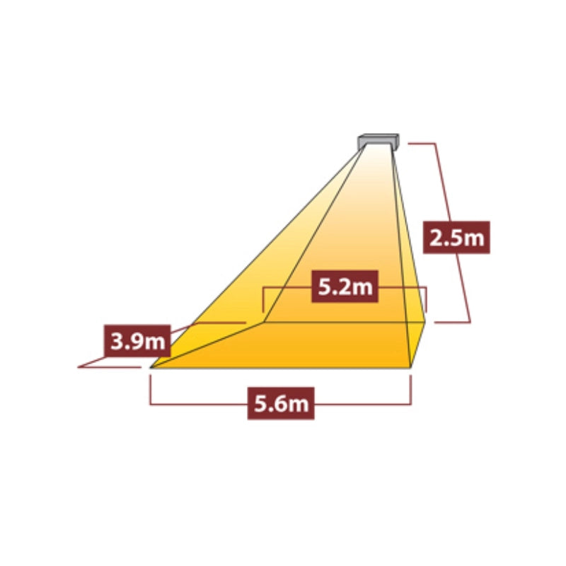 Infrarotheizstrahler Tansun RIO GRANDE DOUBLE IP 2 x 1,5 kW