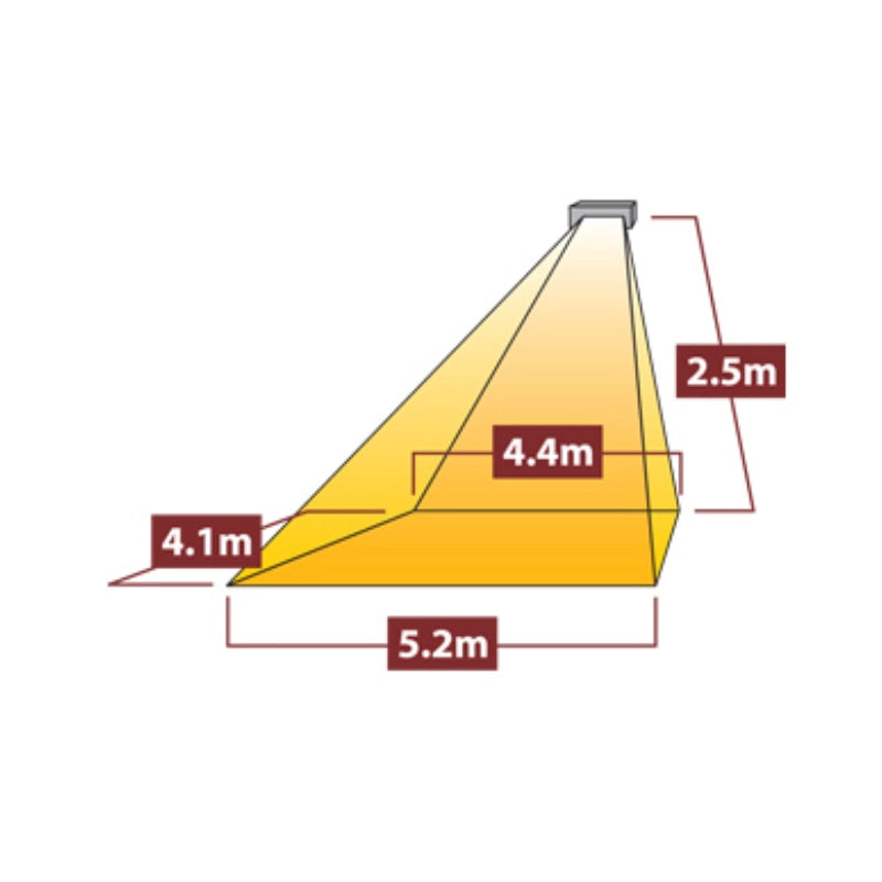 Promiennik podczerwieni Tansun Sorrento Double 2 x 1,5 kW podwójne IP