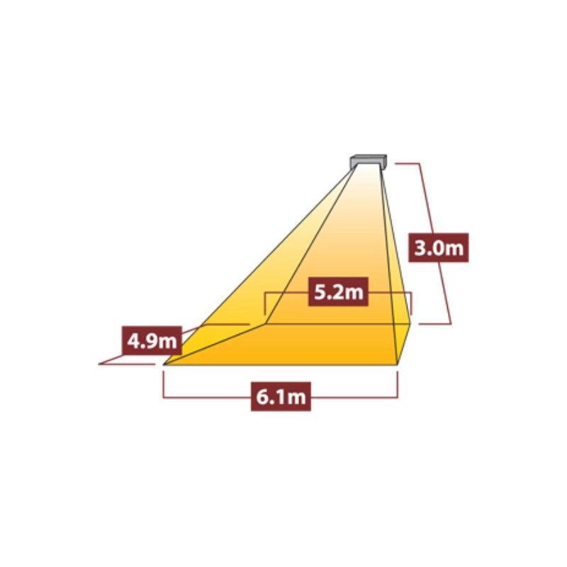 Infrarotheizstrahler Tansun SORRENTO 3 x 1,5 kW Triple - IP